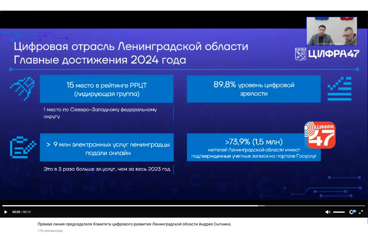 Ленобласть входит в ТОП-15 регионов – лидеров рейтинга цифровой трансформации
