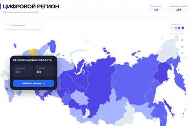Ленобласть делится лучшими ИИ-решениями