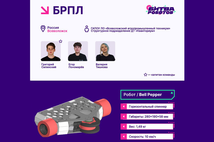 Ленинградская команда БРПЛ заняла 4 место в чемпионате «Битва роботов»