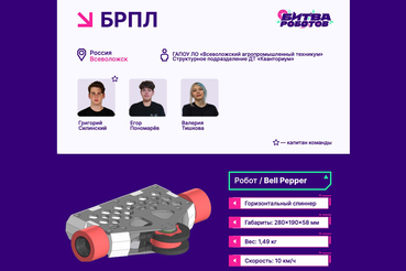 Ленинградская команда БРПЛ заняла 4 место в чемпионате «Битва роботов»