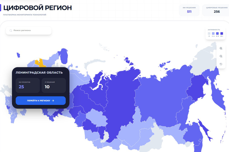Ленобласть делится лучшими ИИ-решениями