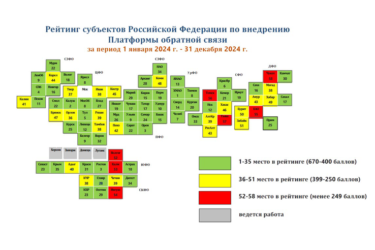 Ленобласть вошла в ТОП-10 регионов по работе с ПОС